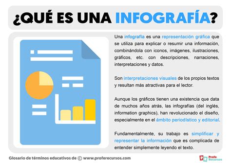 Infografía de los diferentes tipos de seme