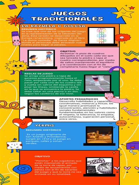 Infografía comparando manga tradicional y doujinshi