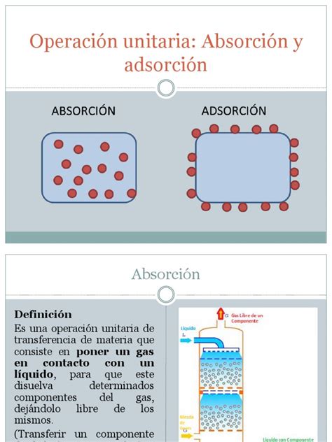 Diagrama que muestra la absorción y liberación de Haki de Enma