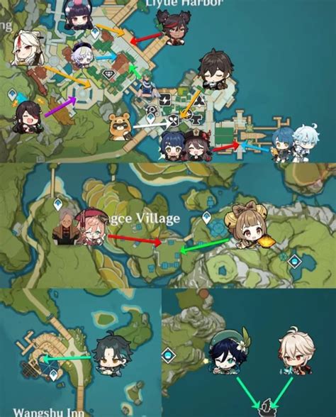 Diagrama mostrando la ubicación de los personajes dentro de Whole Cake Château