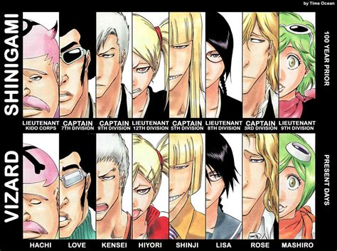 Infografía sobre los Vizards de Bleach