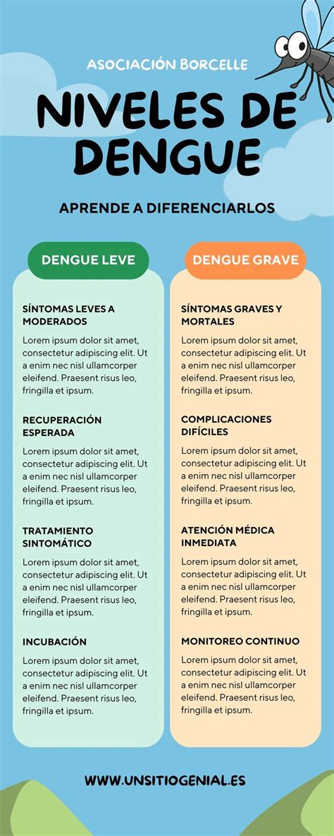 Infografía comparativa de diversas enfermedades en One Piece