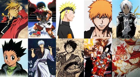 Comparativa de personajes shonen