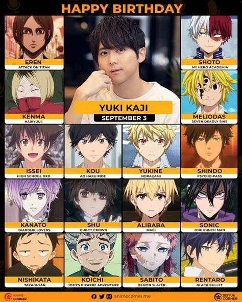 Infografía con los personajes más icónicos de Yuuki Kaji