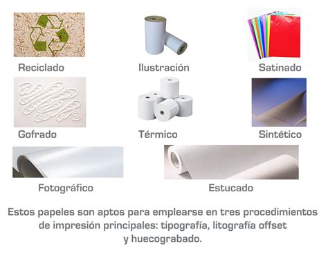 Diferentes tipos de papel para dibujo manga