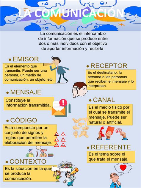 Infografía sobre la importancia de la comunicación en las relaciones adolescentes