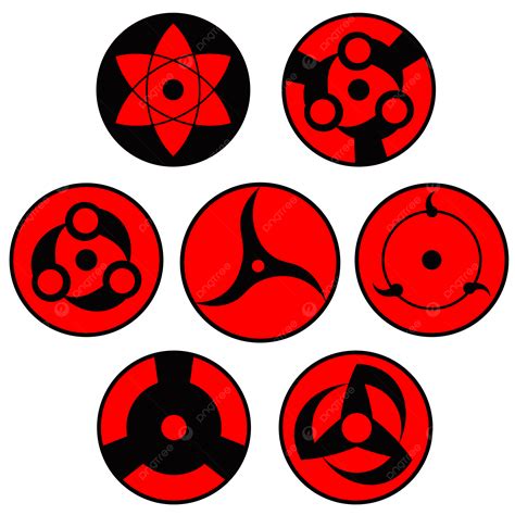 Diagrama del Sharingan copiando técnicas