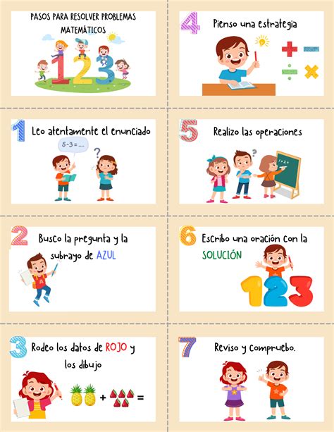 Infografía con diferentes tipos de problemas matemáticos para primaria