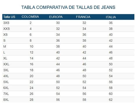 Tabla comparativa de tallas asiáticas y occidentales