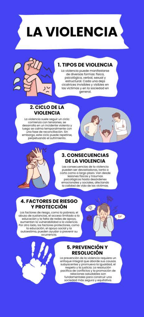 Infografía sobre el impacto psicológico de la violencia sexual