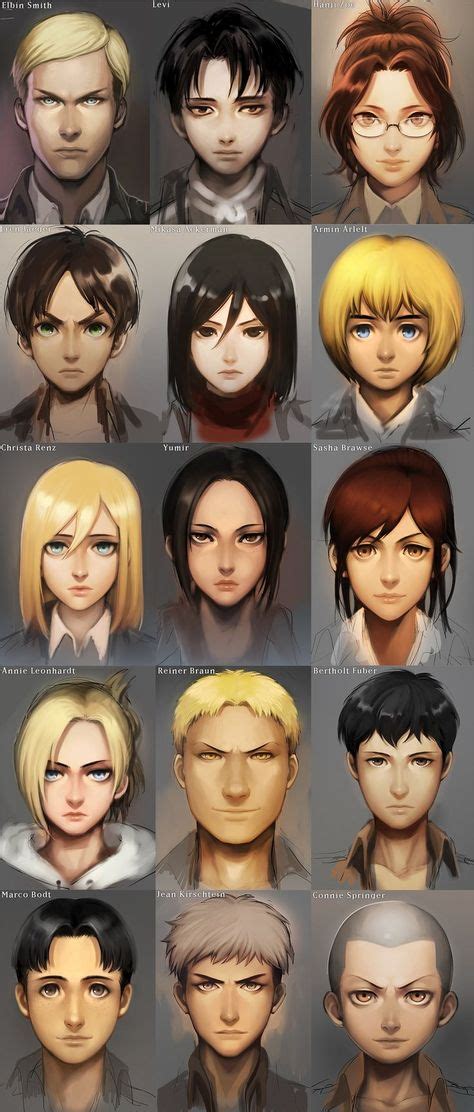 Ilustración de personajes de Shingeki no Kyojin