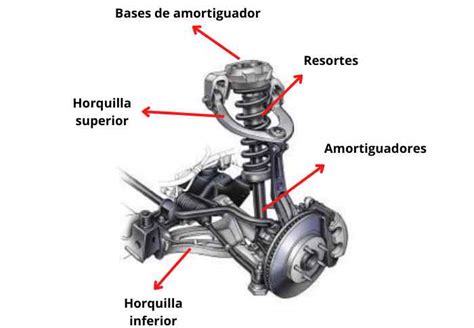 Detalle de la suspensión delantera de la Suzuki Burgman 125