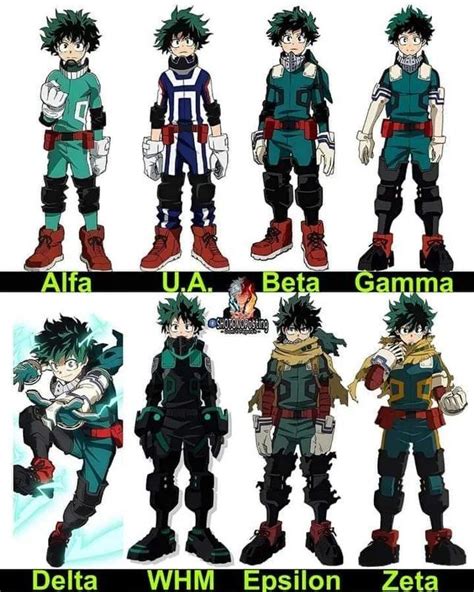 Comparación visual de los diferentes trajes de héroe de Shoto Todoroki.