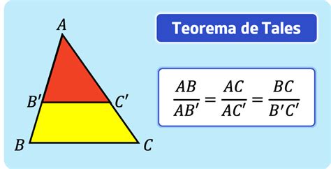 Ilustración del Primer Teorema de Haga