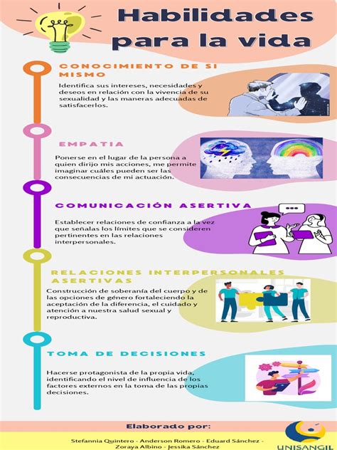 Infografía de las habilidades de combate de Trunks