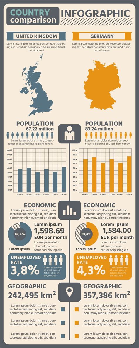 Infografía comparativa de los elementos de poder en el mundo del Rey Grey (habilidad marcial) y el nuevo mundo (magia).