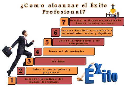 Infografía mostrando las razones del éxito del Yaoi según la encuesta