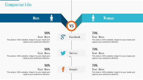 Comparación de Page One con Skrillex