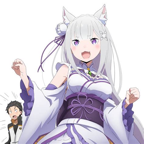 Evolución de la relación entre Iroha y Tsutsunami en 3D Kanojo