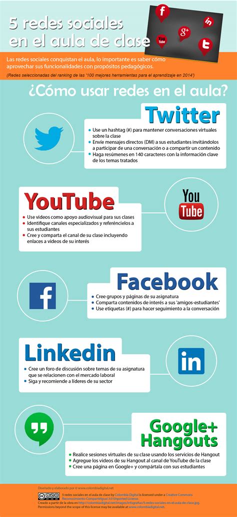 infografía sobre la industria del entretenimiento y las redes sociales