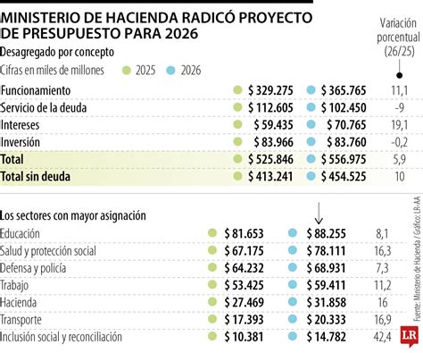 Comparativa de presupuesto entre producciones japonesas y de Hollywood