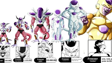 Ilustración de Freezer en sus diferentes formas