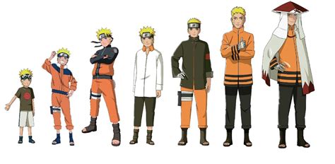 Evolución de Naruto Uzumaki