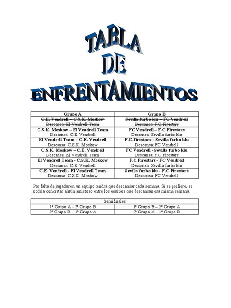 Tabla de enfrentamientos del tercer examen