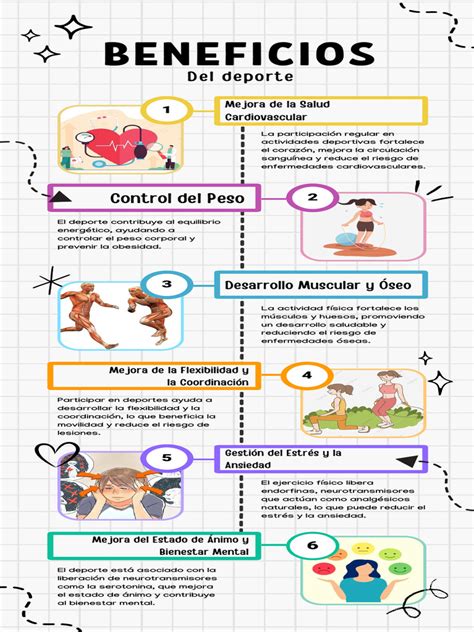 Infografía: Beneficios del Trunk SIP