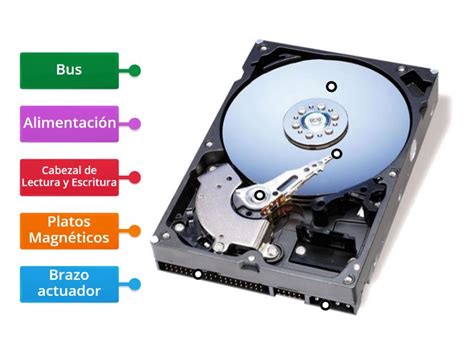 Componentes internos de un disco duro HDD