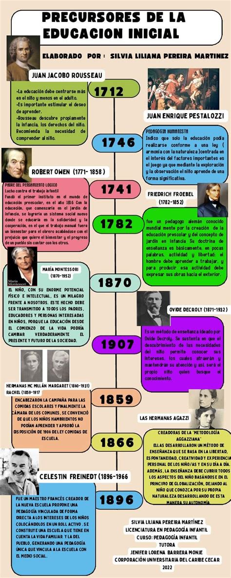 Infografía comparando las dos historias principales del manga
