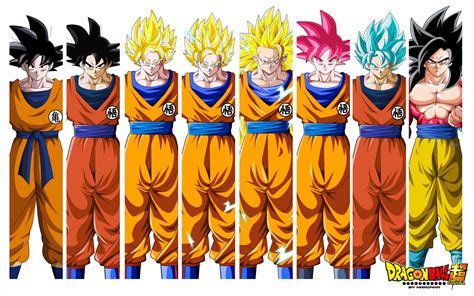 Comparativa visual de las fases Super Saiyan 1, 2 y 3