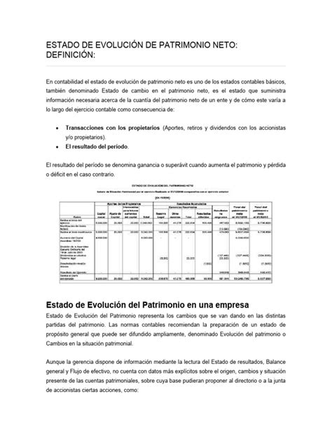 Gráfico comparativo del patrimonio neto de mangakas
