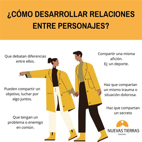 Infografía sobre las relaciones entre los personajes de Kill Me, Kiss Me