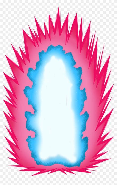 Comparativa de aura Super Saiyan y Kaioken