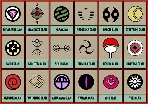 El emblema del Clan Shiba