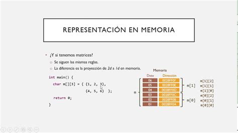 Representación de la Memoria Estelar con Grammi y Layla