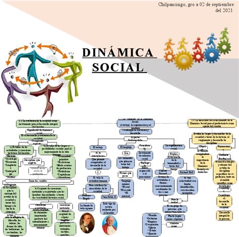 Diagrama de la dinámica social del omegaverse