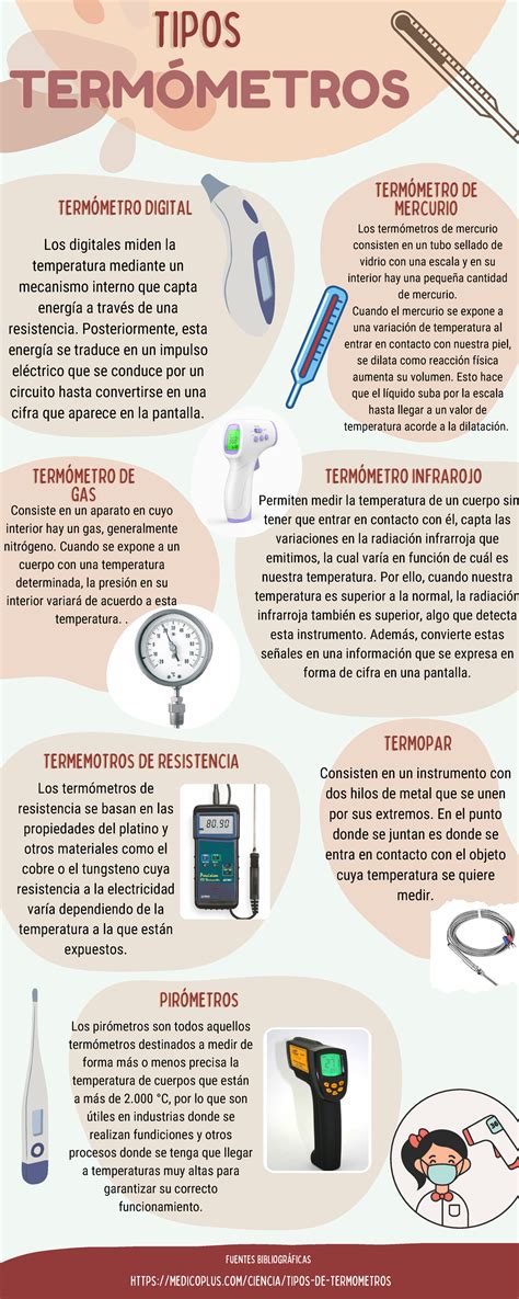 Diversos tipos de Diales y su uso
