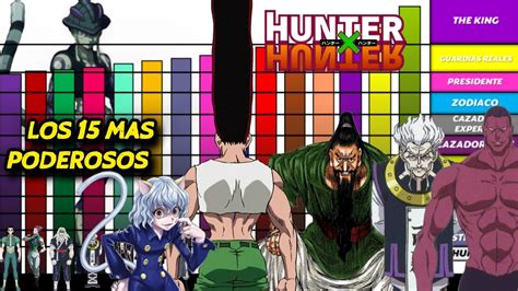 Comparativa de poder entre personajes de Hunter x Hunter