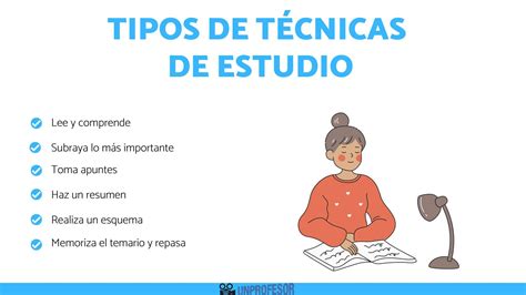 Diagrama explicando los diferentes tipos de Técnicas Malditas