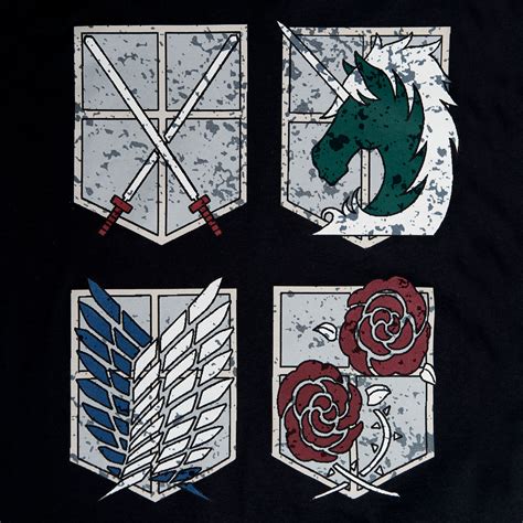 Infografía comparativa de los escudos de las divisiones de Ataque a los Titanes