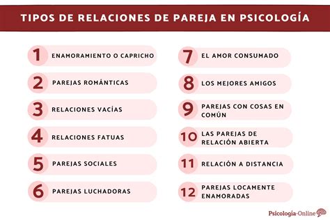 Una infografía comparando diferentes tipos de relaciones y sentimientos.
