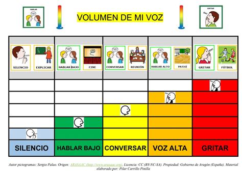 Primer volumen de Yellow y tomos de Wild rock y Mi voz.