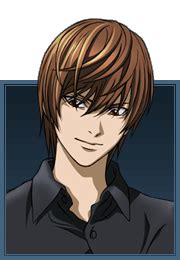 Personajes principales de Death Note