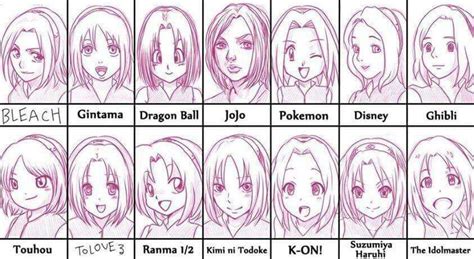 Comparativa de estilos de dibujo manga