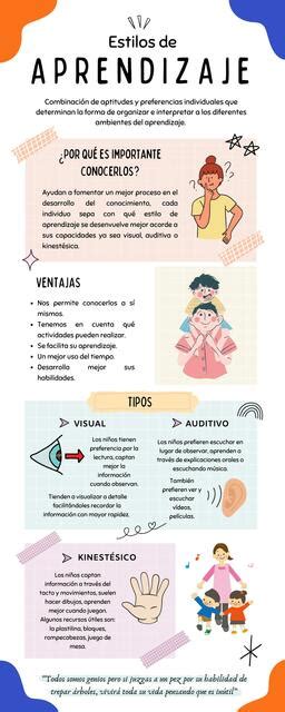 Infografía comparativa de los diferentes estilos de aprendizaje