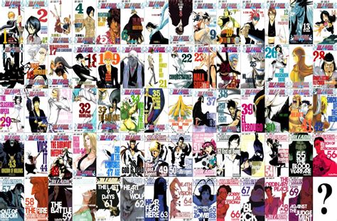 Portadas de tomos de Bleach