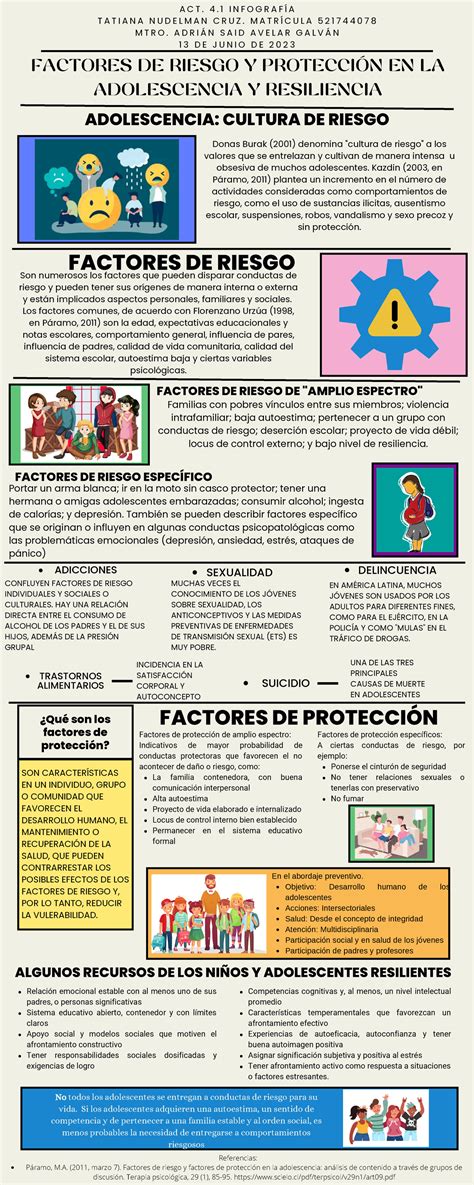 Infografía destacando los factores de riesgo para la mortinatalidad