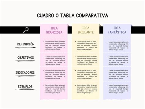 Comparativa de figuras de Diane